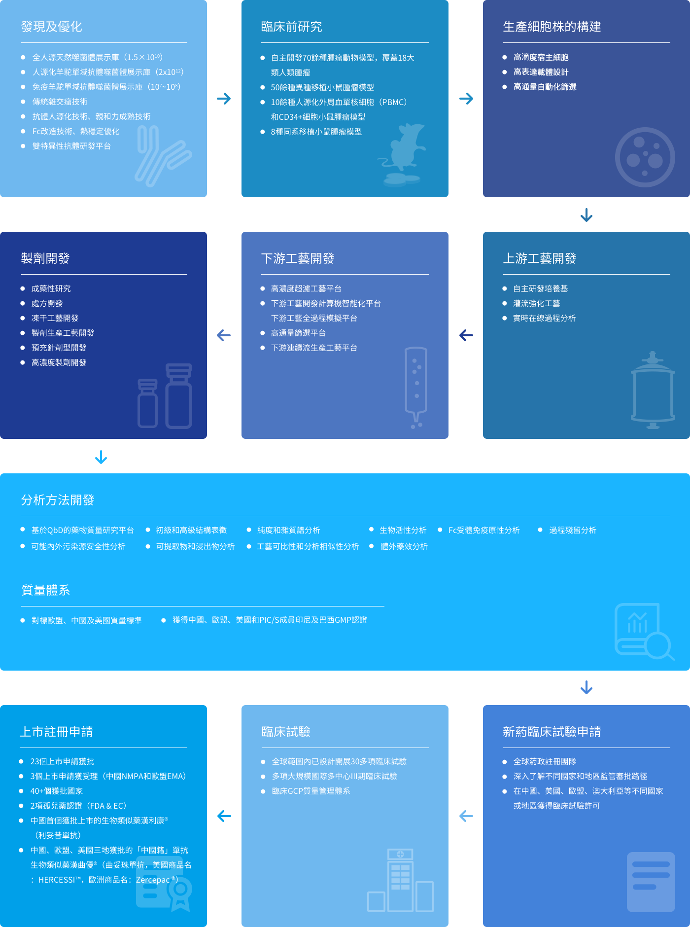 凯时|AG(AsiaGaming)优质运营商