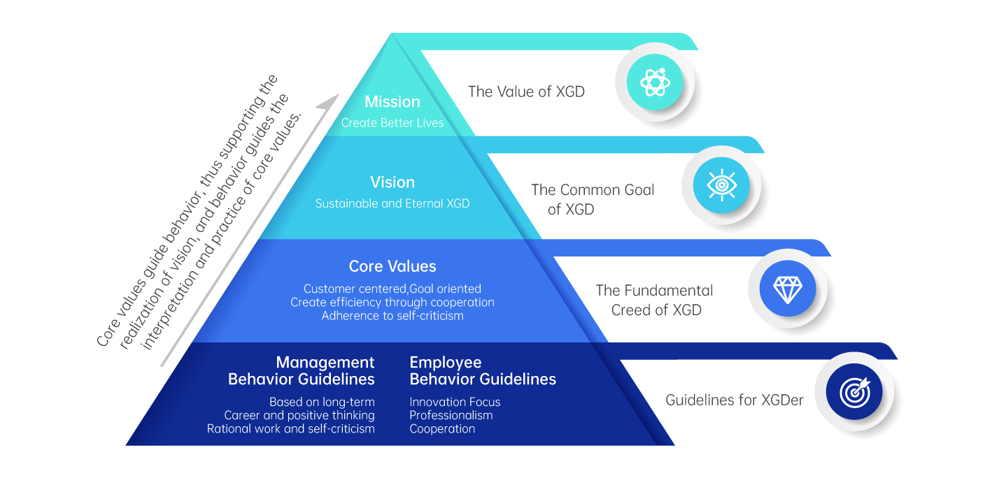 KS凯时·(中国区)官方网站