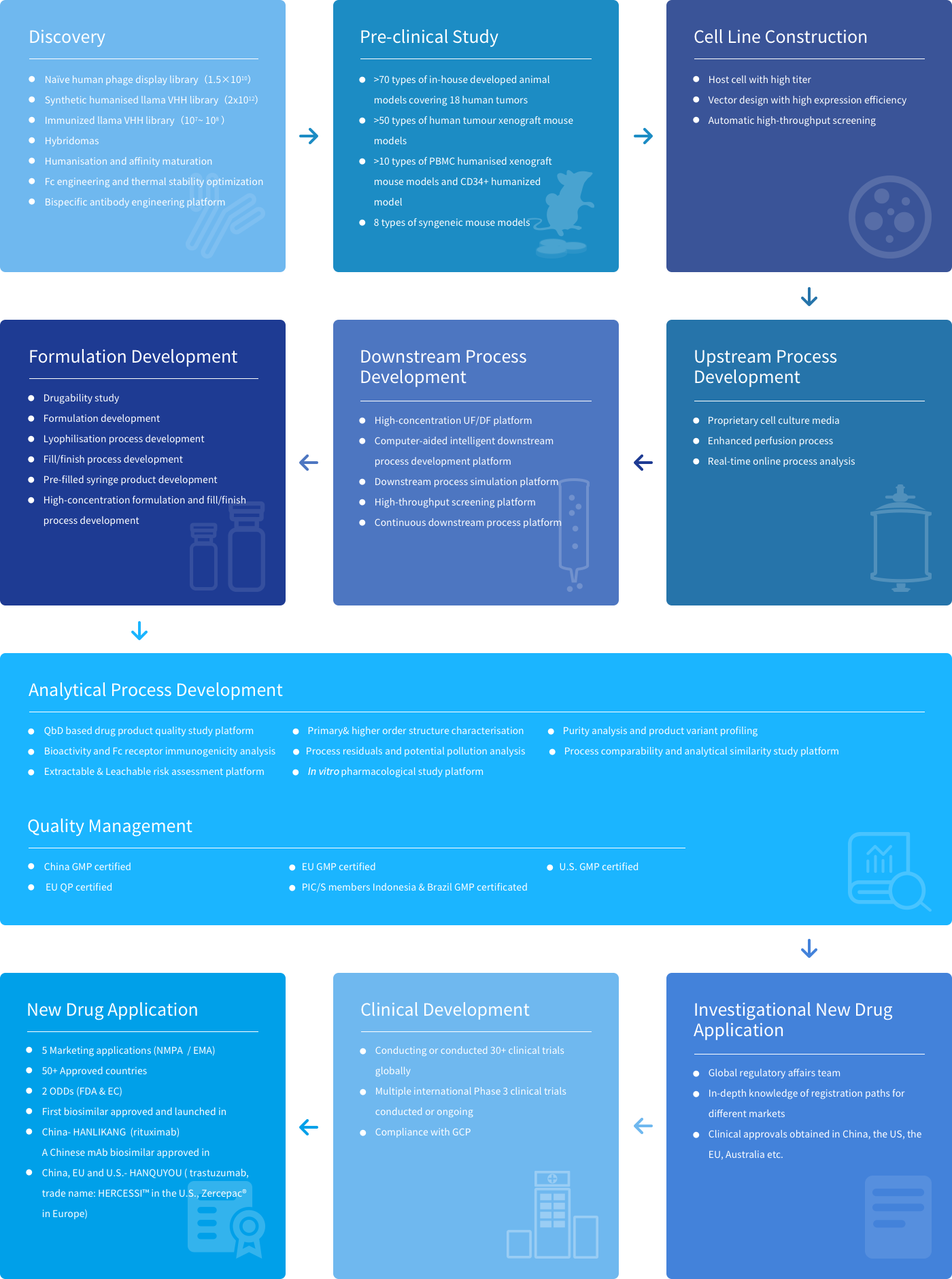 凯时|AG(AsiaGaming)优质运营商